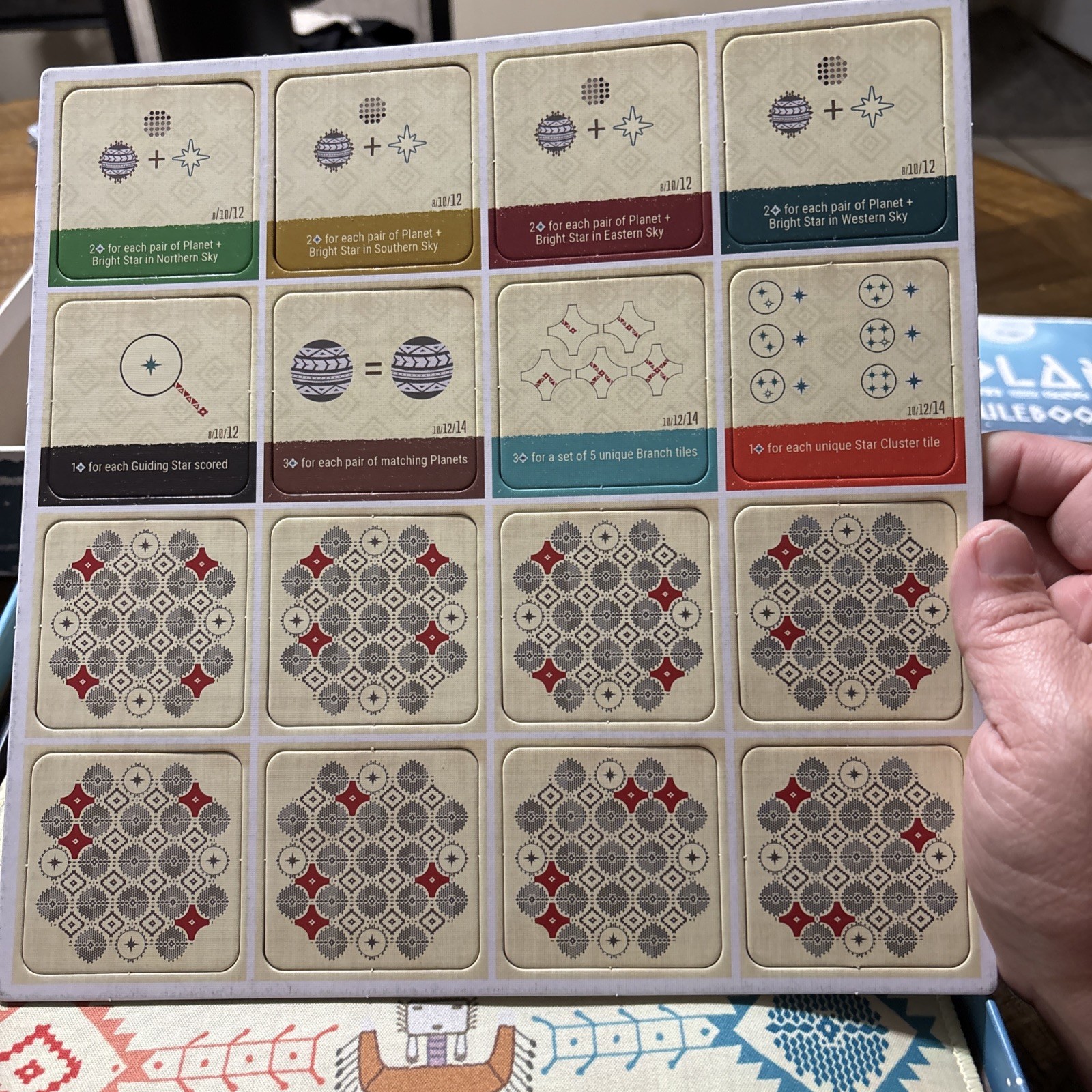 Final Frontier Boardgame Solani Box SW (New) Kickstarter Edition