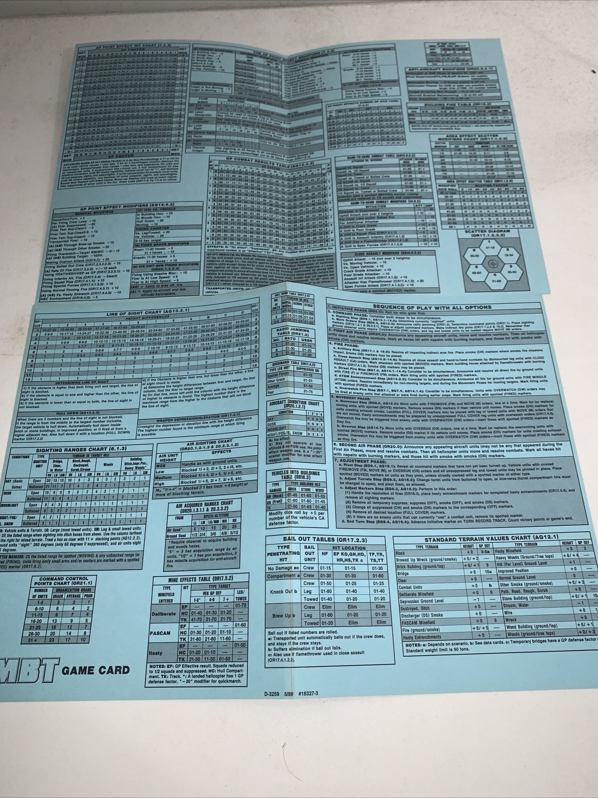 MBT Avalon Hill 1st Edition 1989 Modern Tactical Ground Combat Germany UNPUCNHED
