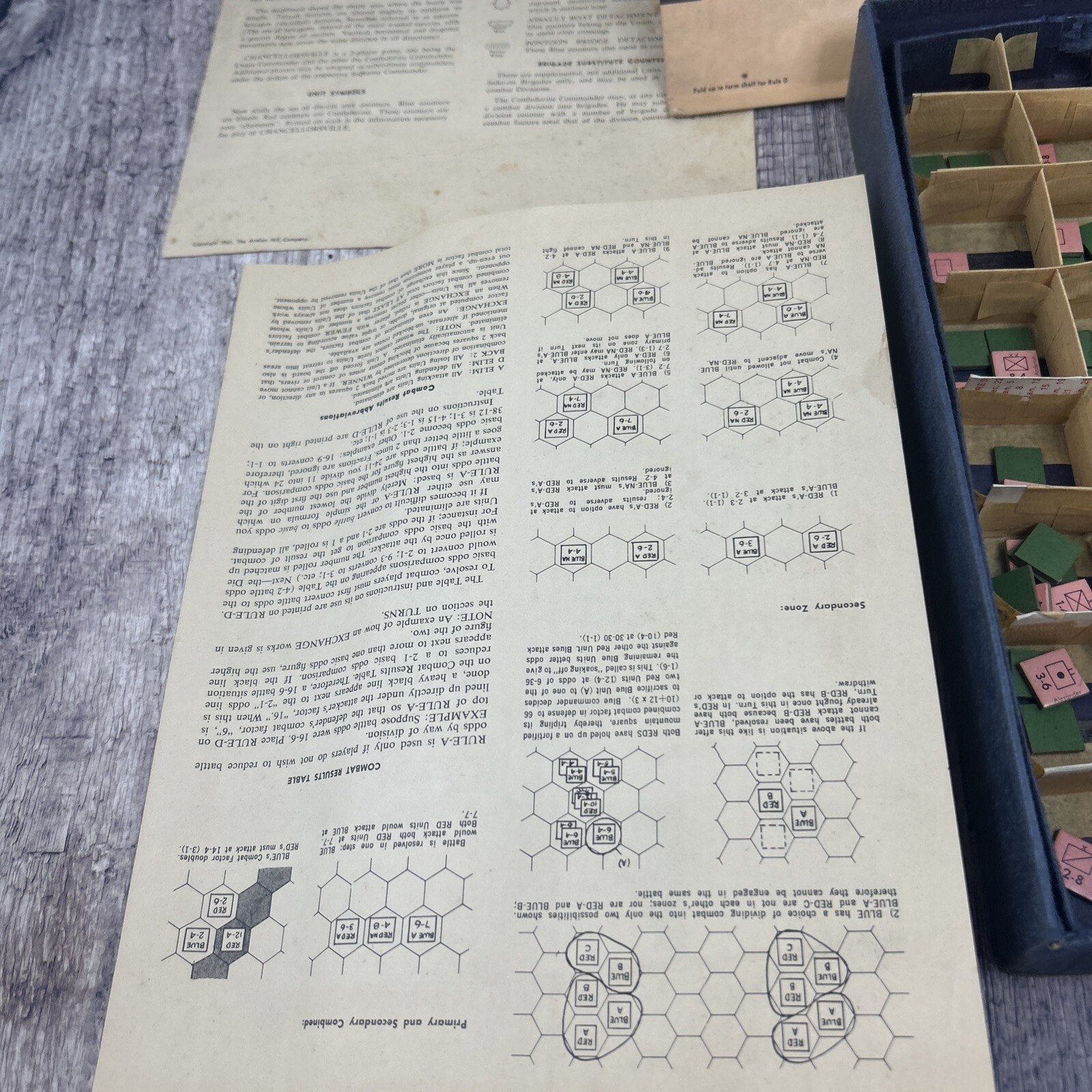 Avalon Hill – CHANCELLORSVILLE Game – American Civil War (PUN) 2nd Ed Thin Box