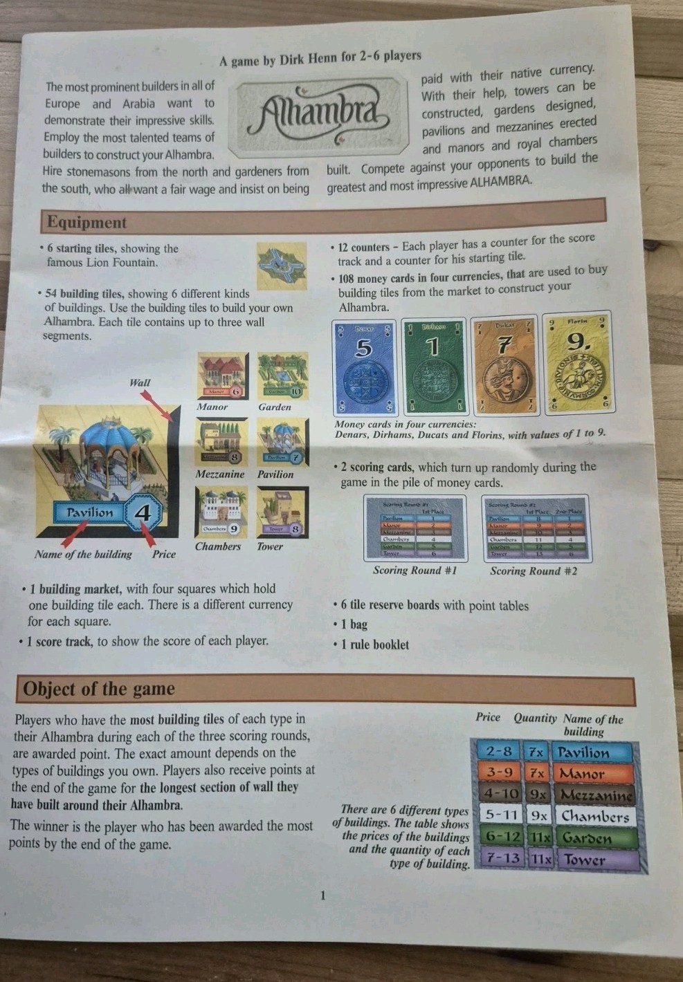 Dirk Henn Alhambra Board Game Queen Games Germany 2003 Complete Excellent