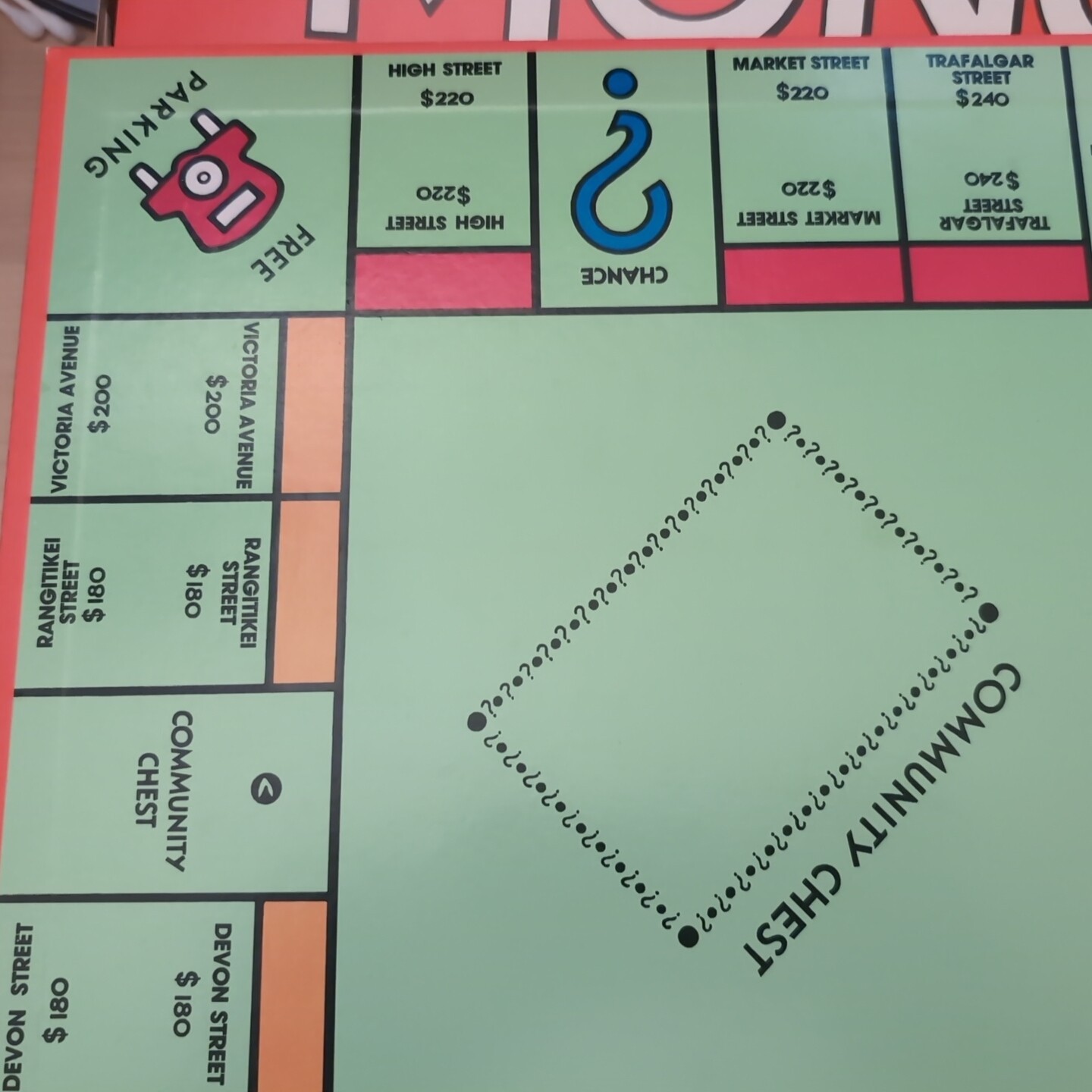 Vintage 1970 Monopoly New Zealand Edition