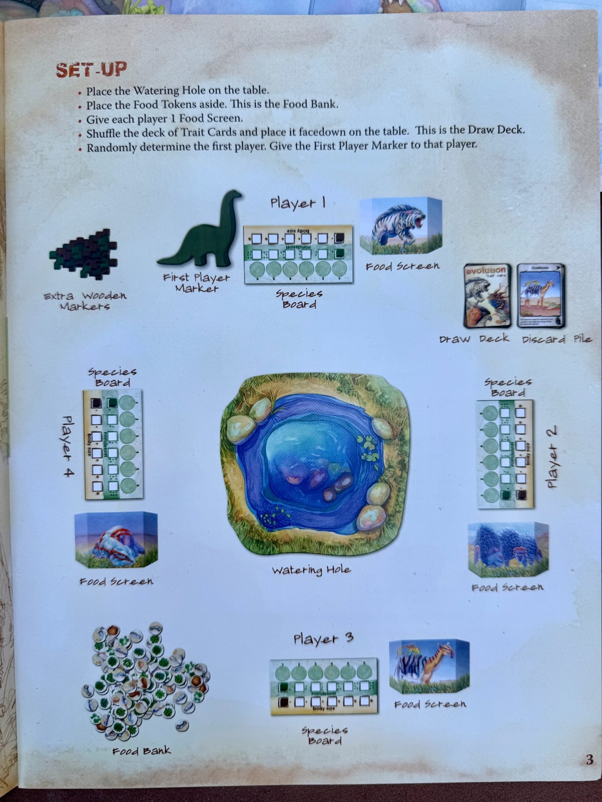 Evolution Board Game North Star Games Science Education Complete Nice Open Box