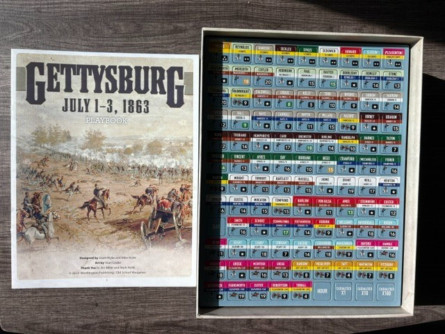 Worthington Games, Gettysburg, Unpunched