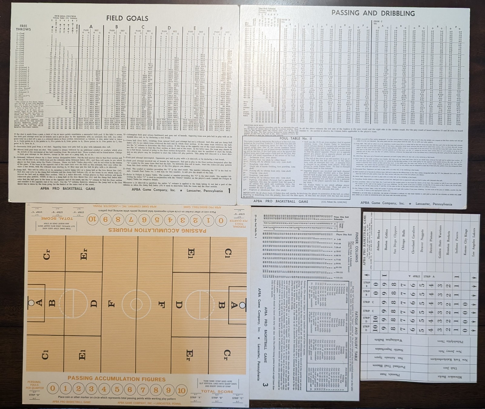 1979-1980 APBA Pro Basketball Board Game Some Unpunched 22 Teams