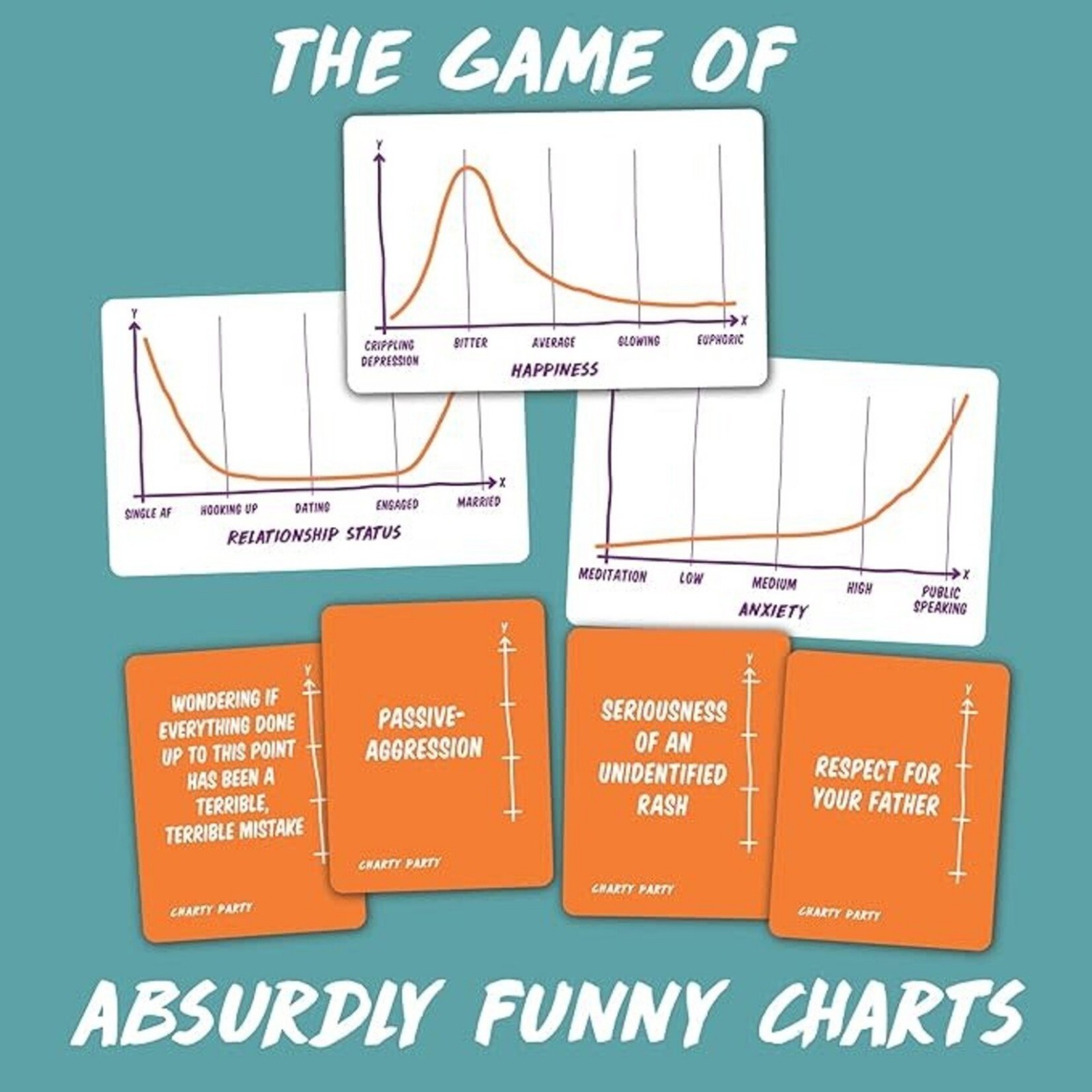 Charty Party! Hilarious Party Game Adult Card Absurd Charts Funny Captions