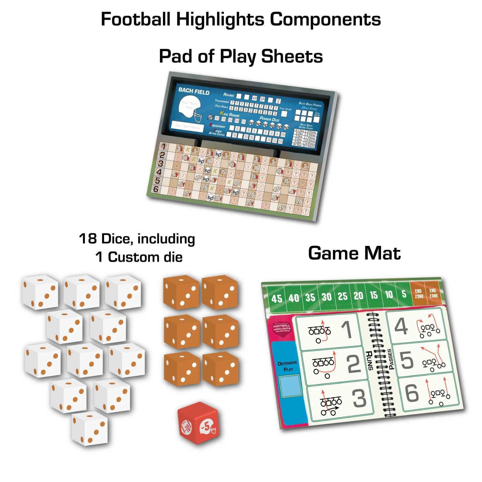 Football Highlights: The Dice Game (2021)