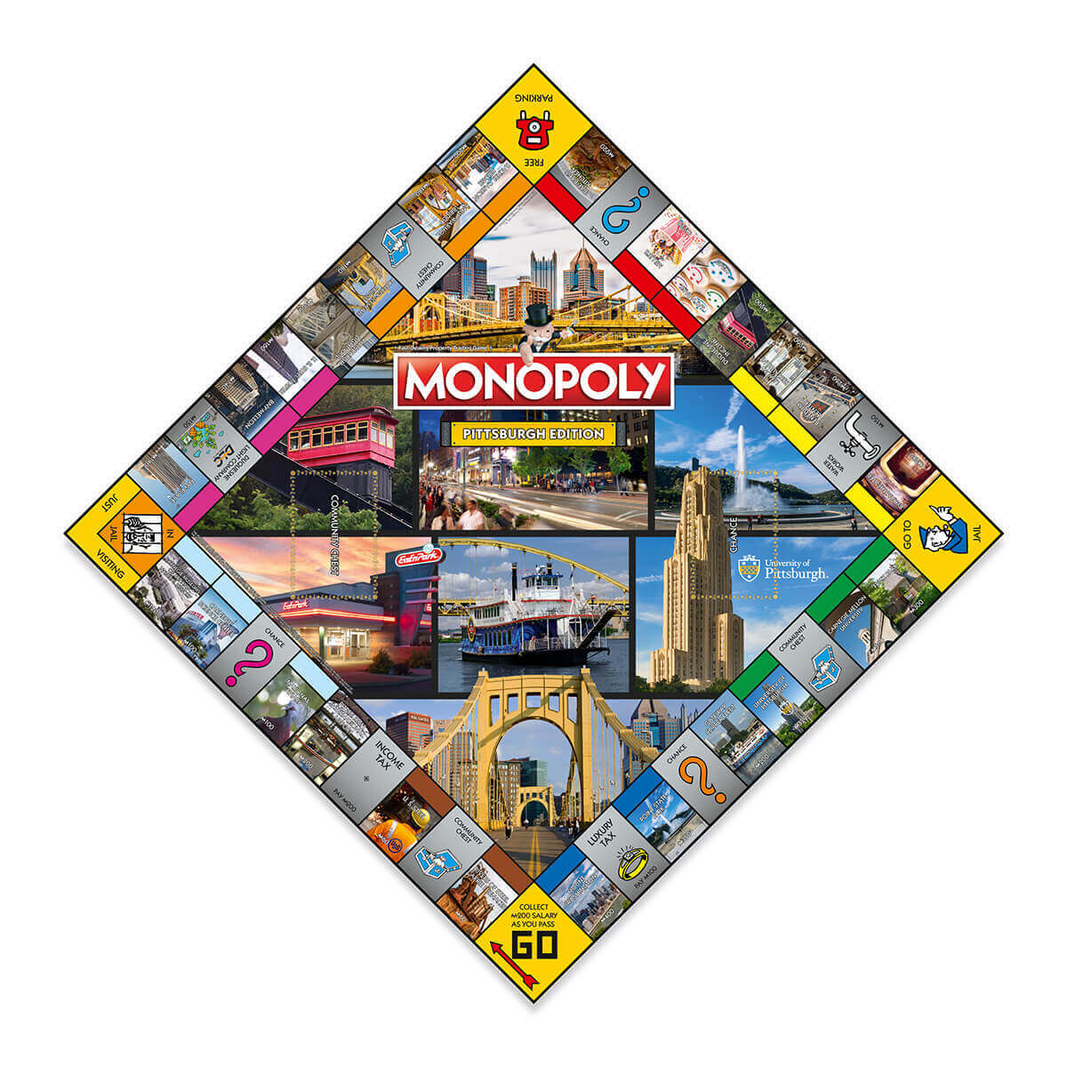 Pittsburgh Monopoly Board Game Edition – New & Sealed