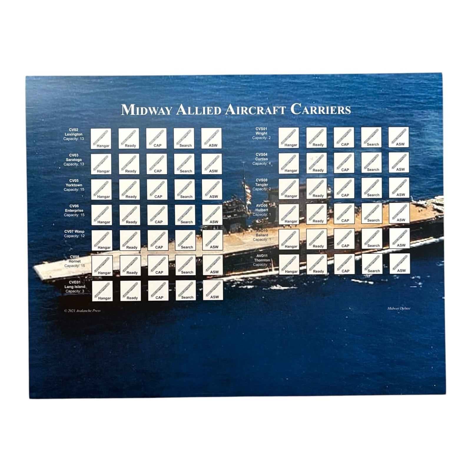 Second World War at Sea Midway Deluxe Edition, 100% Complete Near Mint, APL 0051