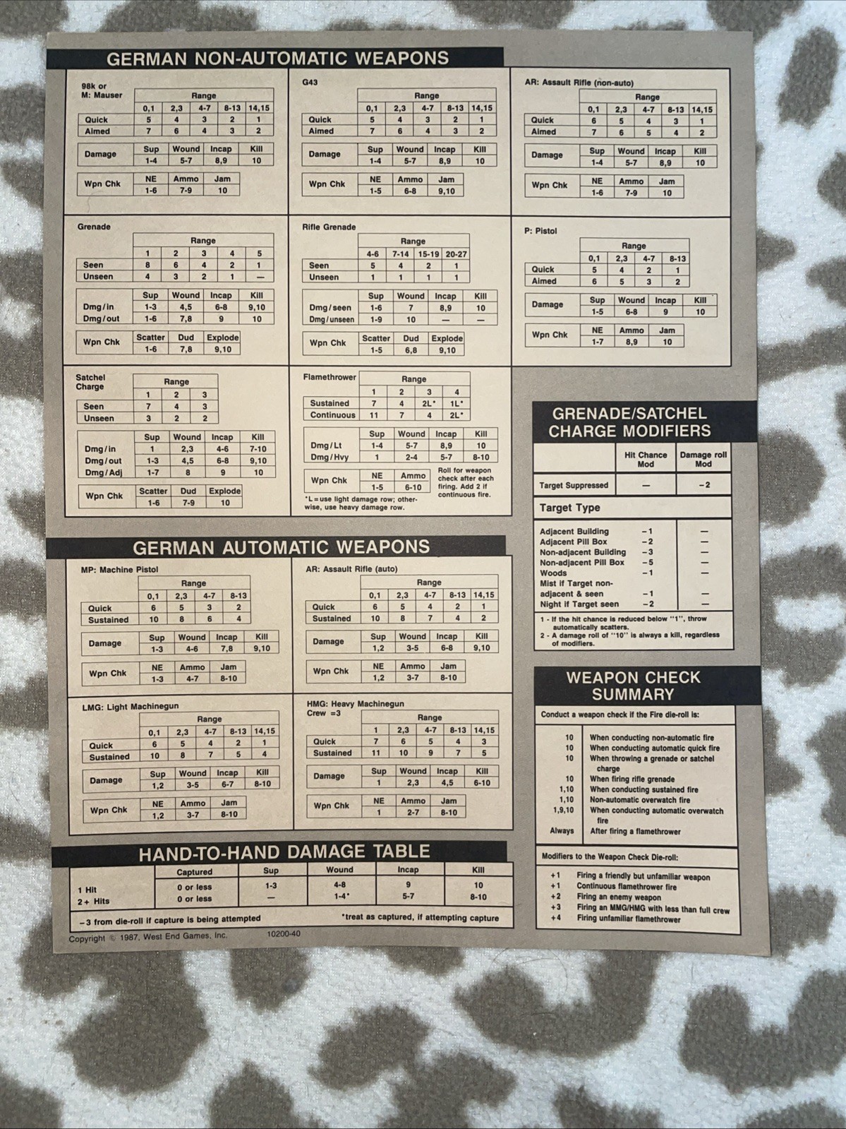 West End Games. 1987. Soldiers. Man-To-Man Combat In WWll. Punched. VGC.