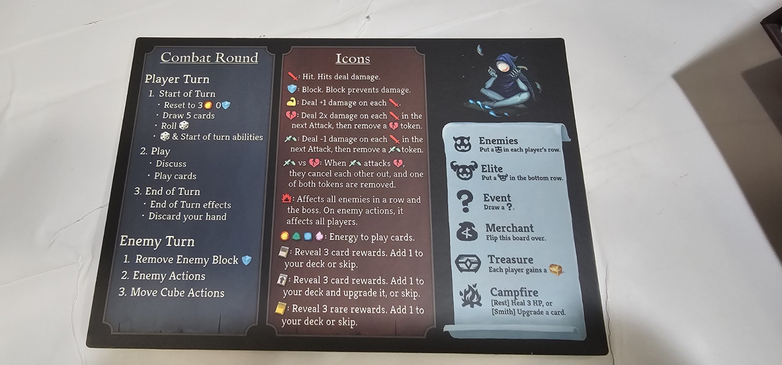 Slay The Spire Board Game (CHECK PHOTOS)