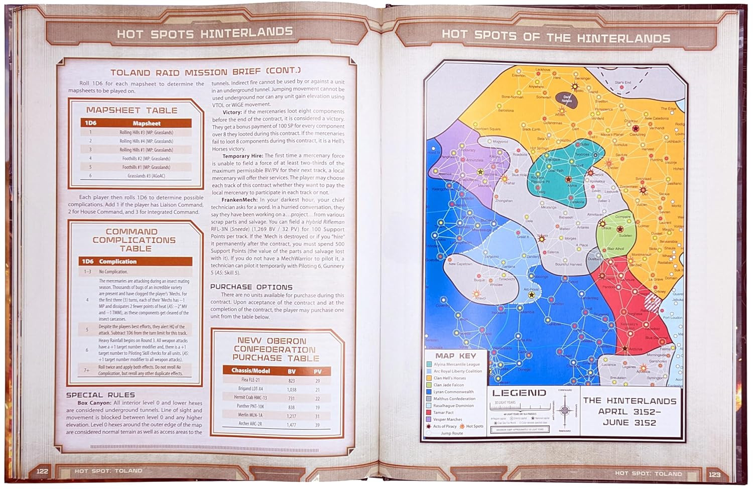 BattleTech: Hot Spots: Hinterlands Hardcover