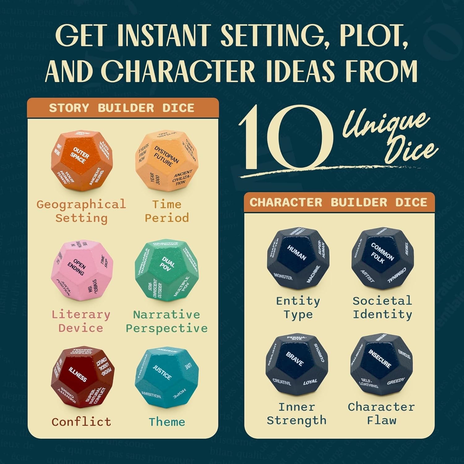 12-Sided Writing Dice – Giftable Creative Writing Tool – 120 Inspiration Prompts