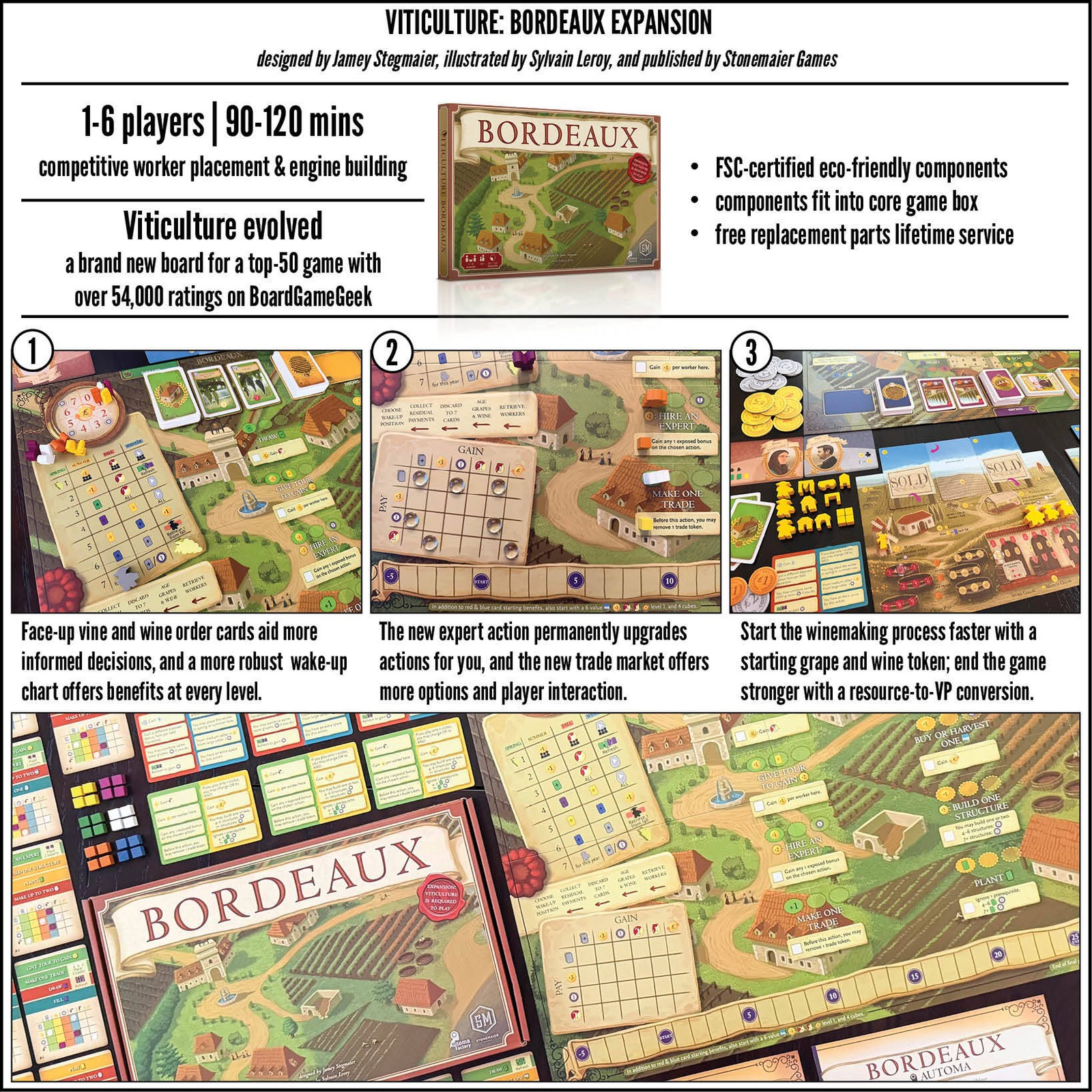 Viticulture – Bordeaux: Stonemaier Games Board Games