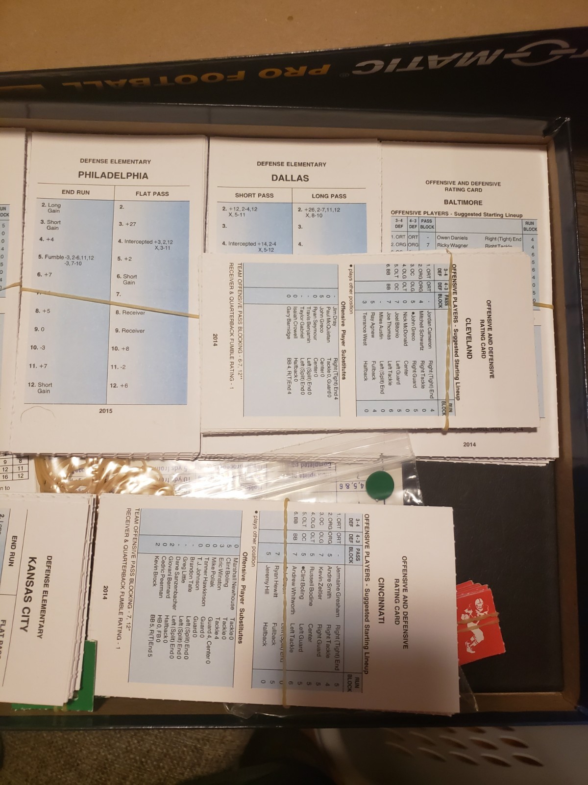 Strat-O-Matic Pro Football Board Game 2015 Complete Game w/ Dice, 2+ Players
