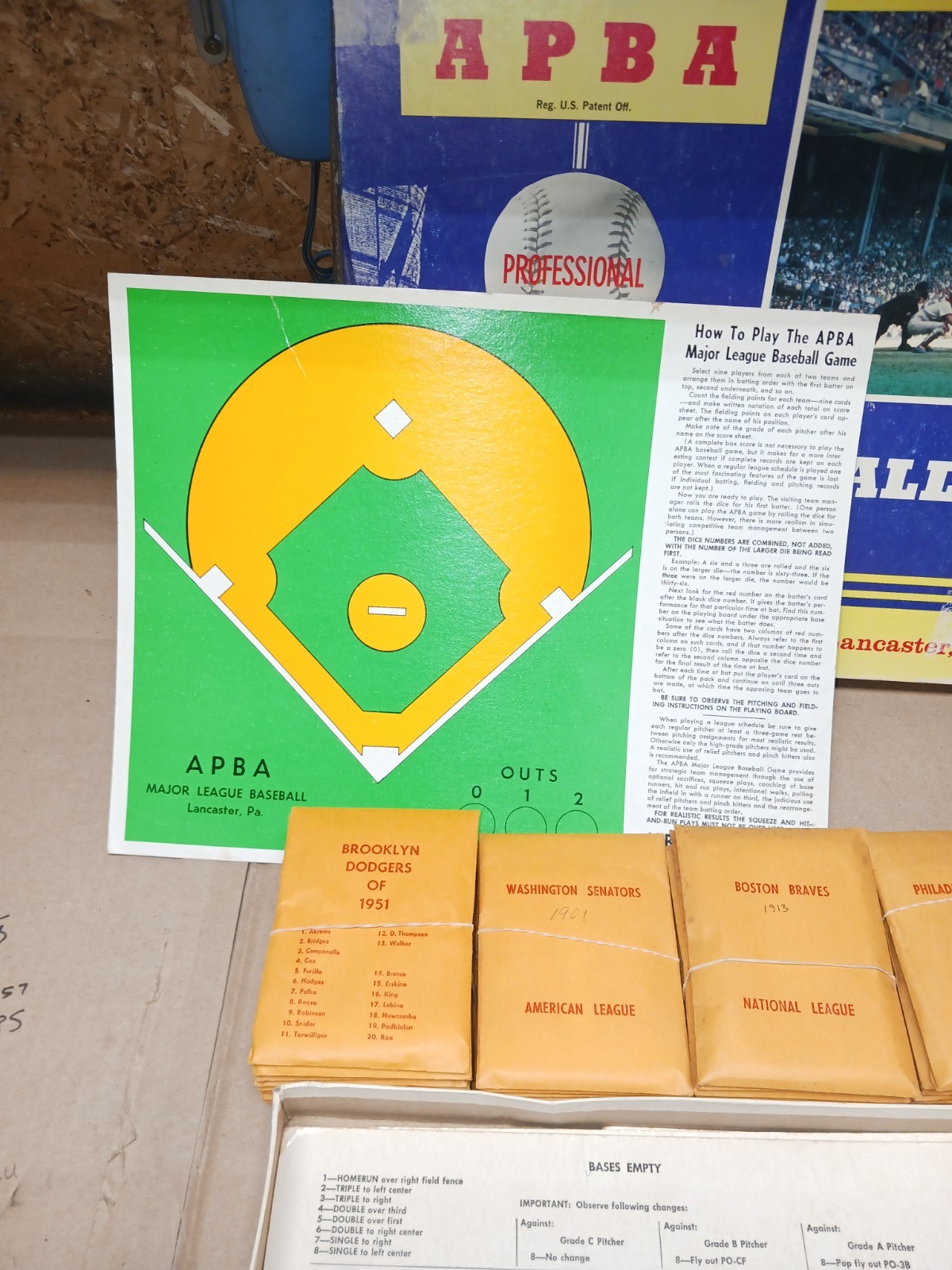 APBA MLB Baseball Game. All 16 Teams From 1901, NL Teams Only 1913, 1916, 1948.