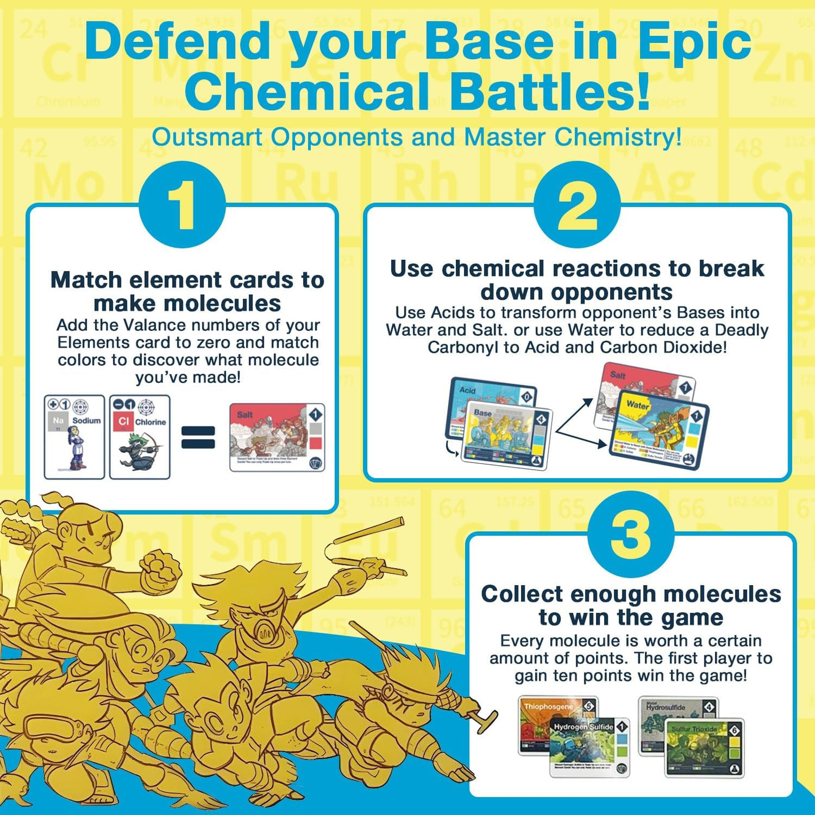 Periodic Table Chemistry Game for Kids 8-12 Science Education STEM Classroom