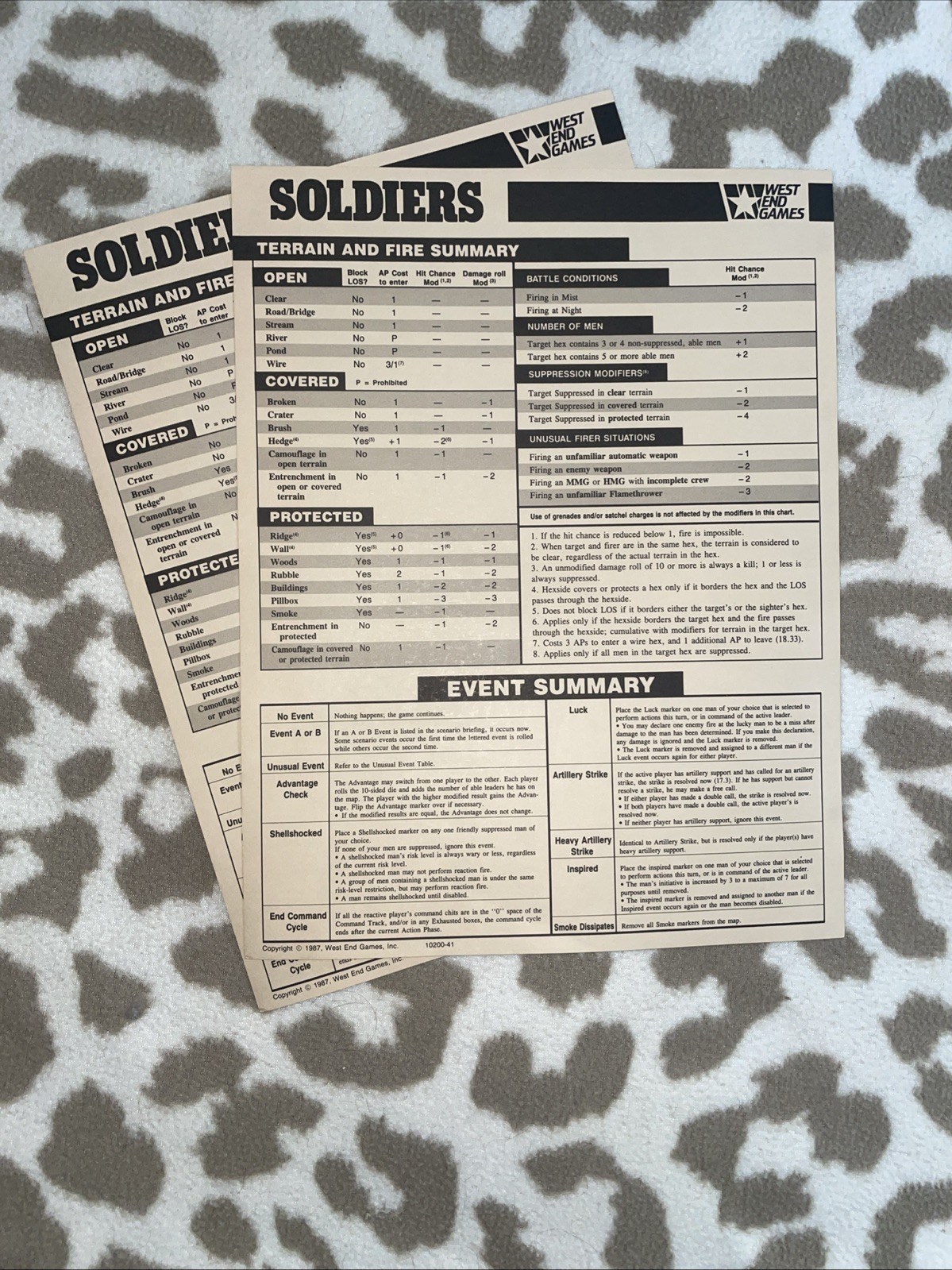 West End Games. 1987. Soldiers. Man-To-Man Combat In WWll. Punched. VGC.