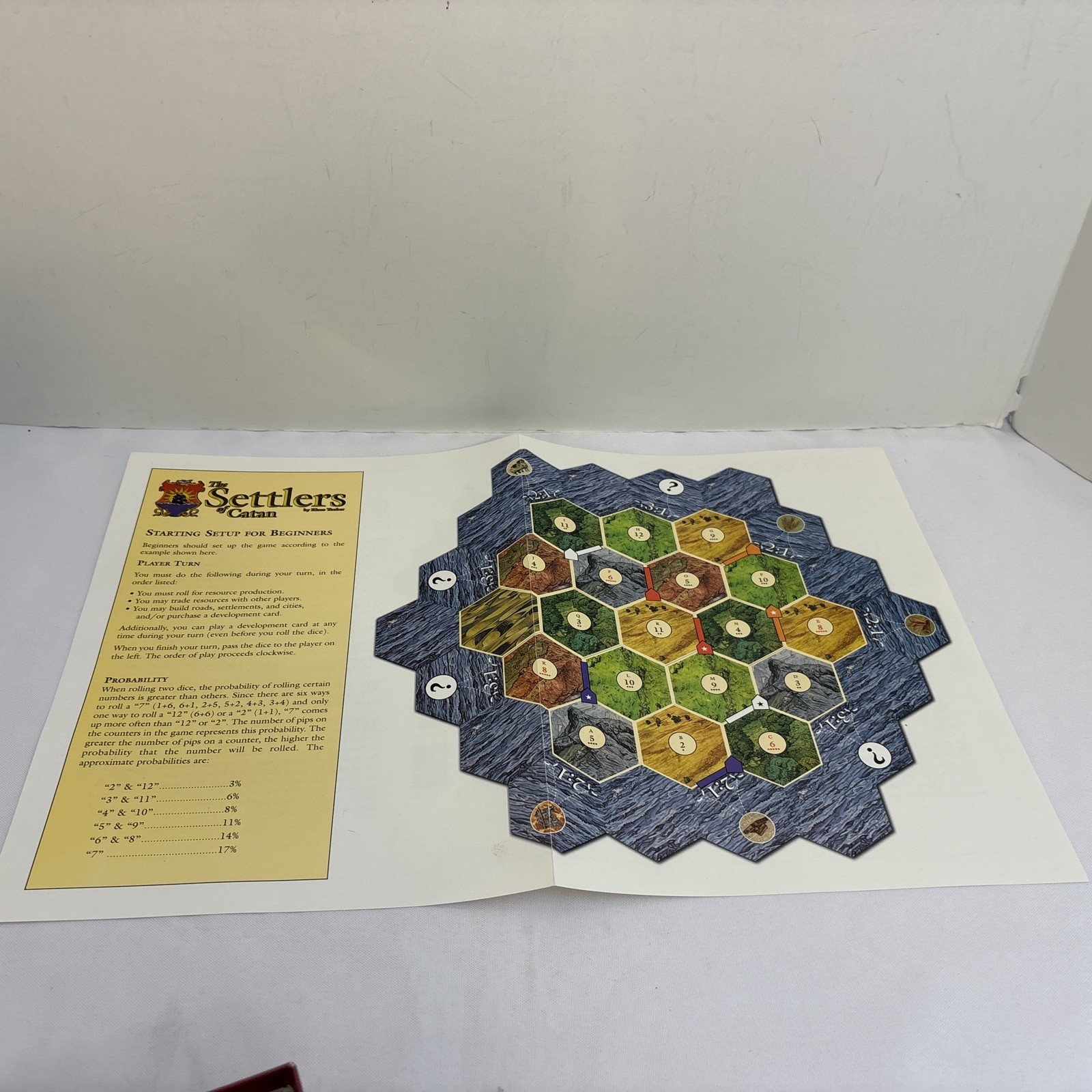 The Settlers of Catan by Klaus Teuber 1997 Mayfair Games #483 COMPLETE Vintage