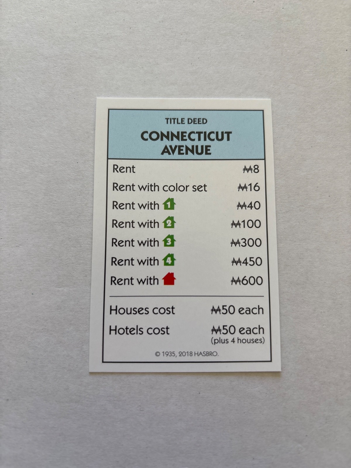 2018 Monopoly Connecticut Ave Light Blue Title Deed Card Game Piece Part
