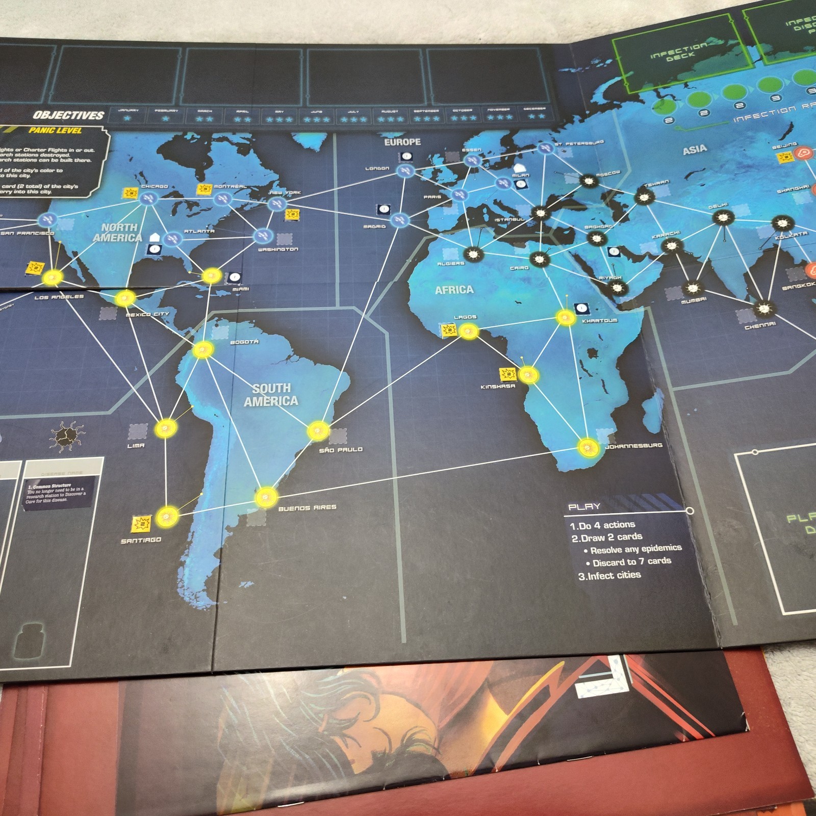 Pandemic: Legacy, Season 1, Z-Man Board Game Red Edition- EUC