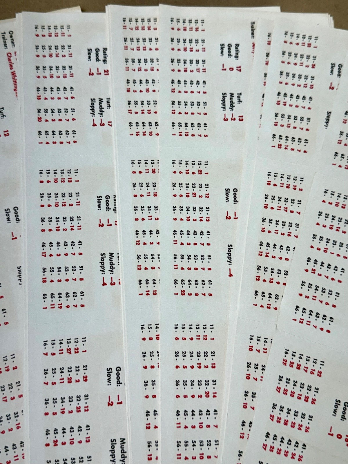 Vintage APBA American Saddle Racing Game Cards – Complete 1983 Racing Season