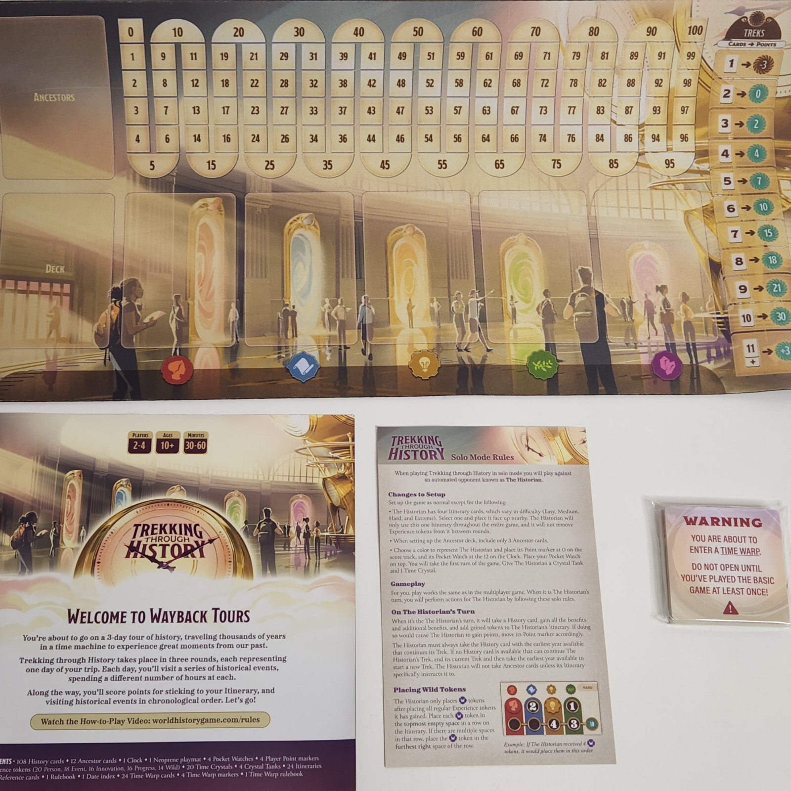 Trekking Through History Kickstarter Exclusive Edition by Underdog Games SEALED