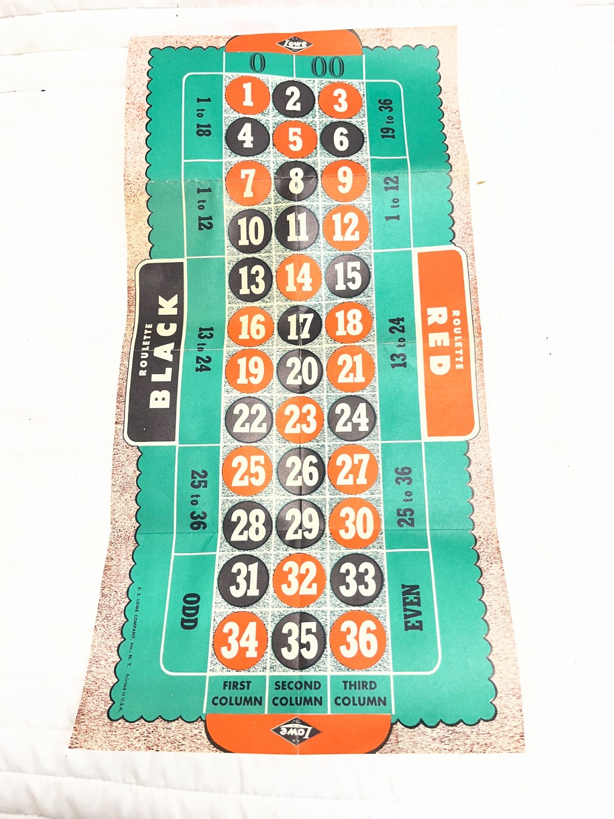 VINTAGE E.S. LOWE WHEEL OF FORTUNE HORSE RACING GAME with original box roulette