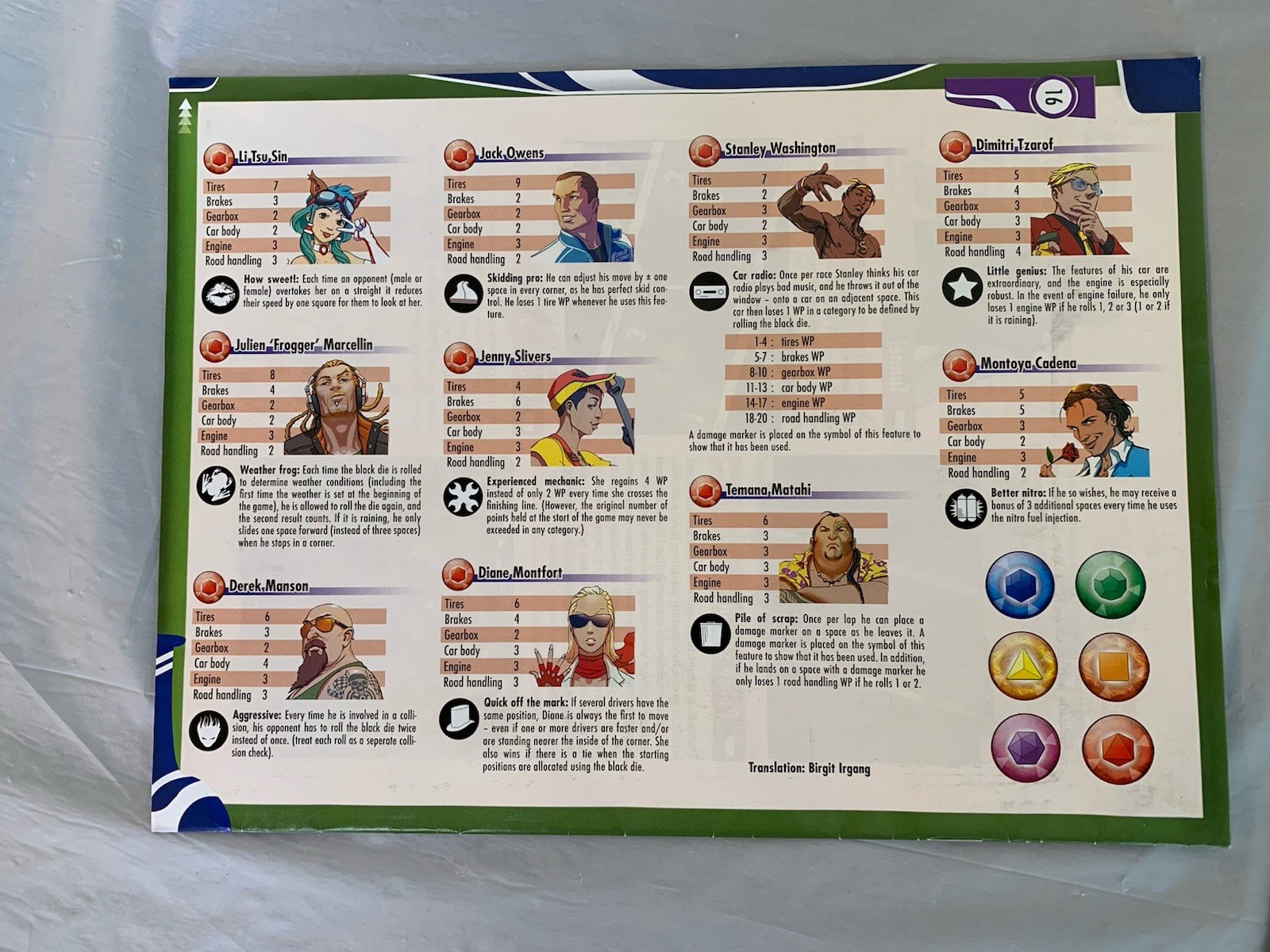 Replacement Instruction Manuals for Formula D Board Game