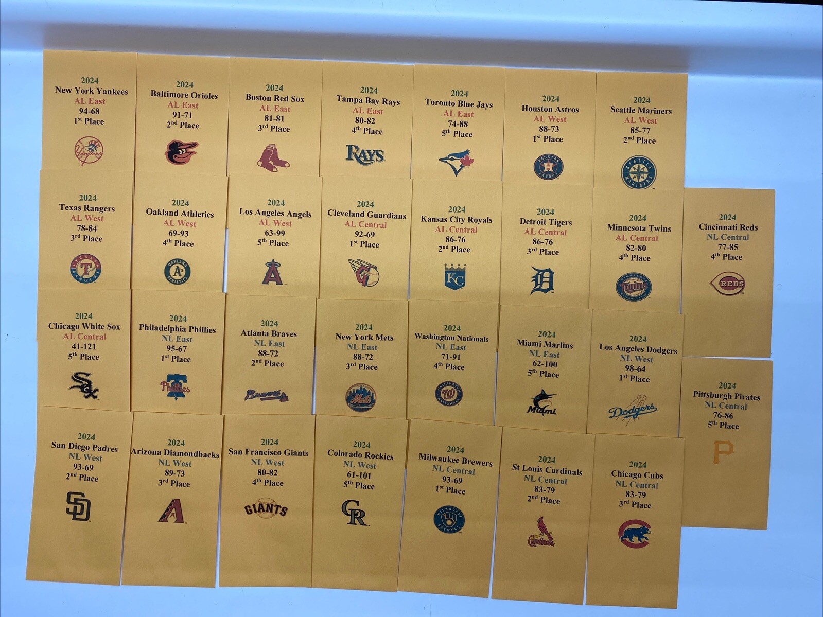 2024 Strat-O-Matic Baseball Printed Storage Envelopes with Stats and Logo.