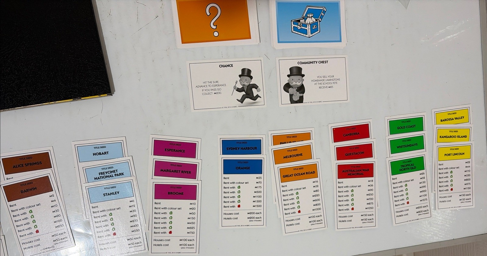 MONOPOLY AUSTRALIA Special Limited Edition Board Game – Hasbro Boxed
