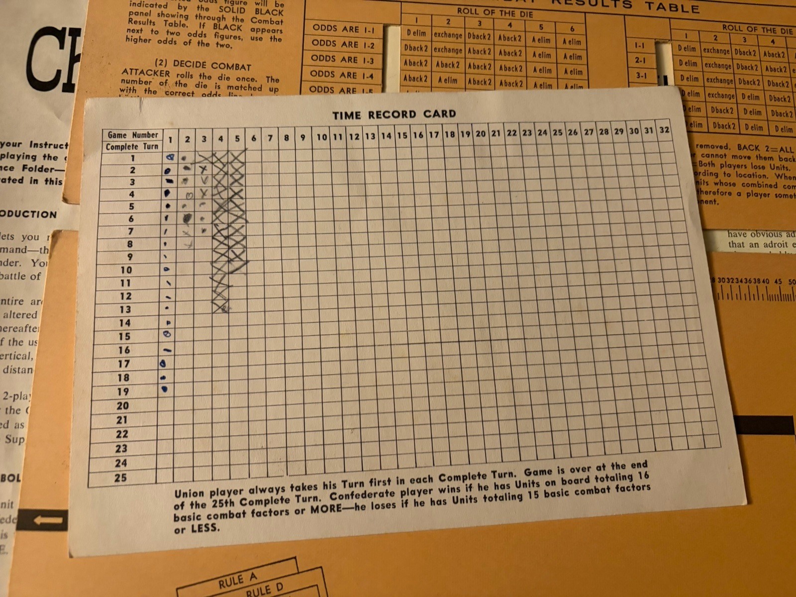 Vintage Game Chancellorsville America’s Civil War Battle Game Avalon Hill 1961