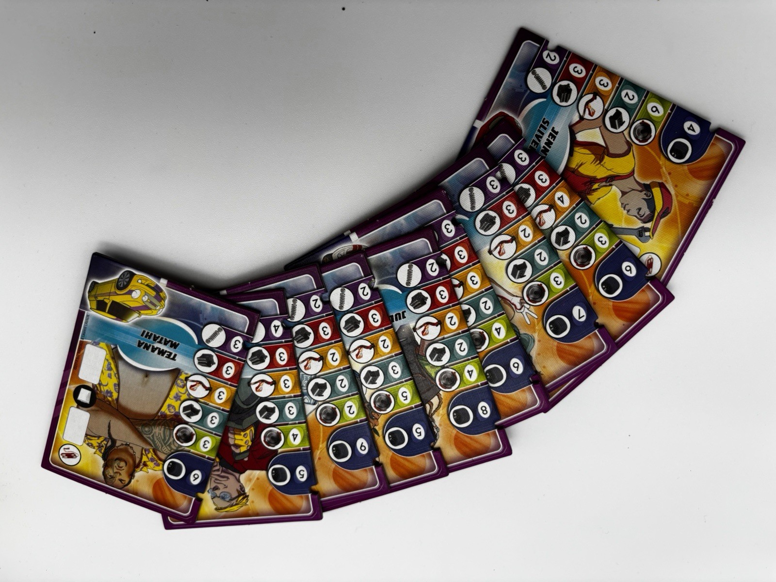 Asmodee Formula D 2013 Board Game- 100% Complete & bagged 2-10 players