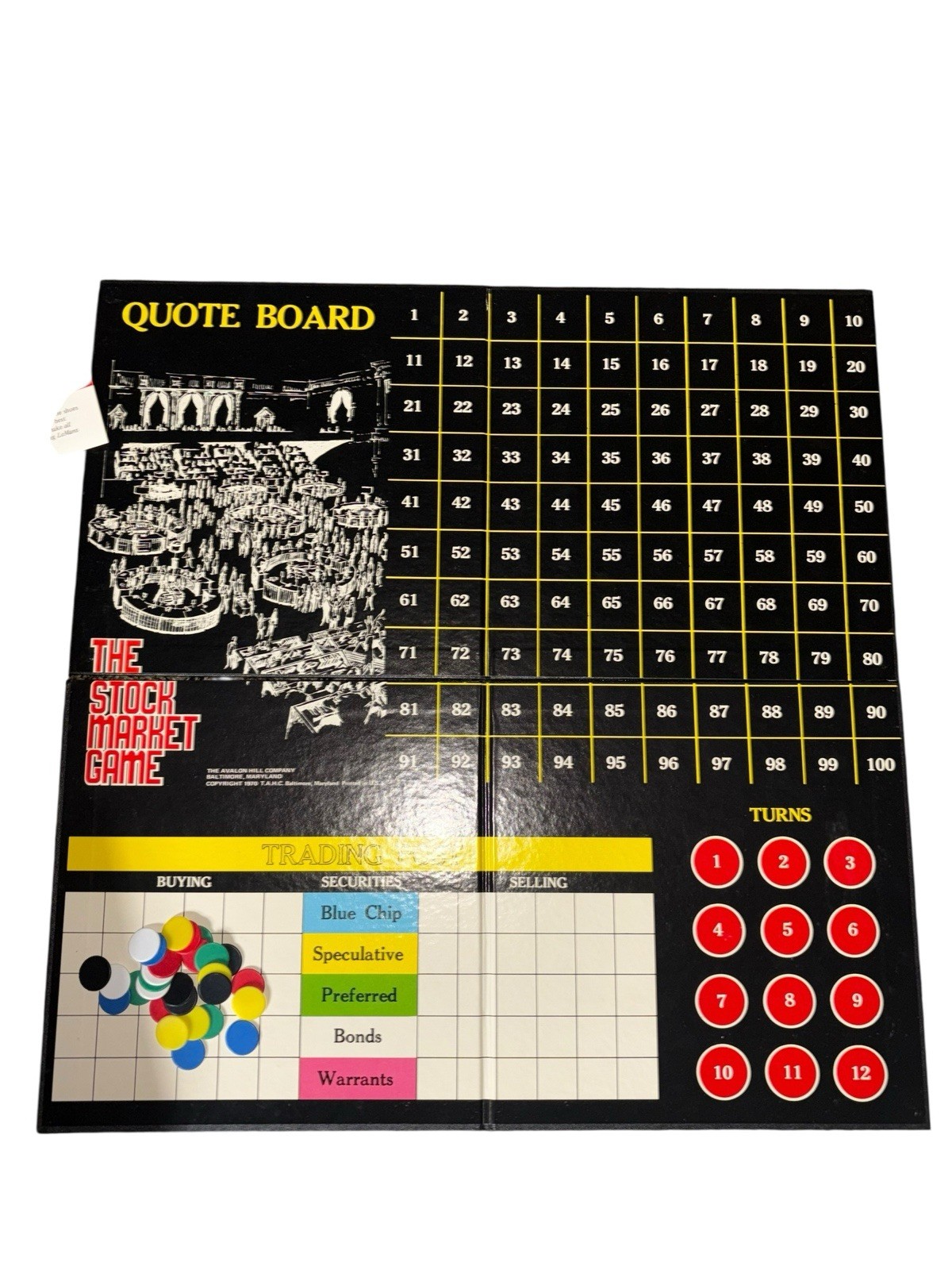 VTG The Stock Market Game 1970 Board Game Avalon Hill Company Complete Bookshelf