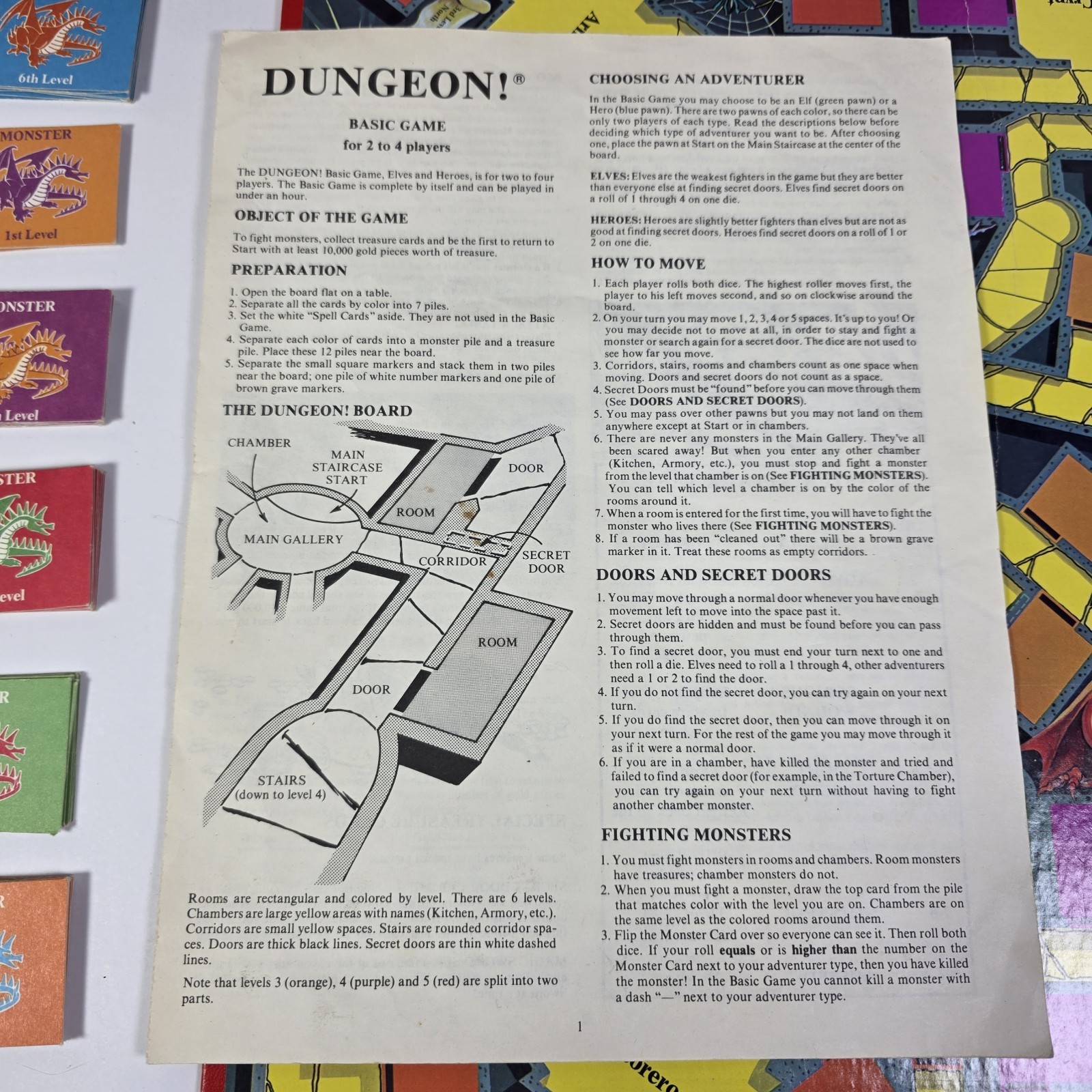 Vintage 1981 TSR Dungeon! Fantasy Board Game Near Complete – READ