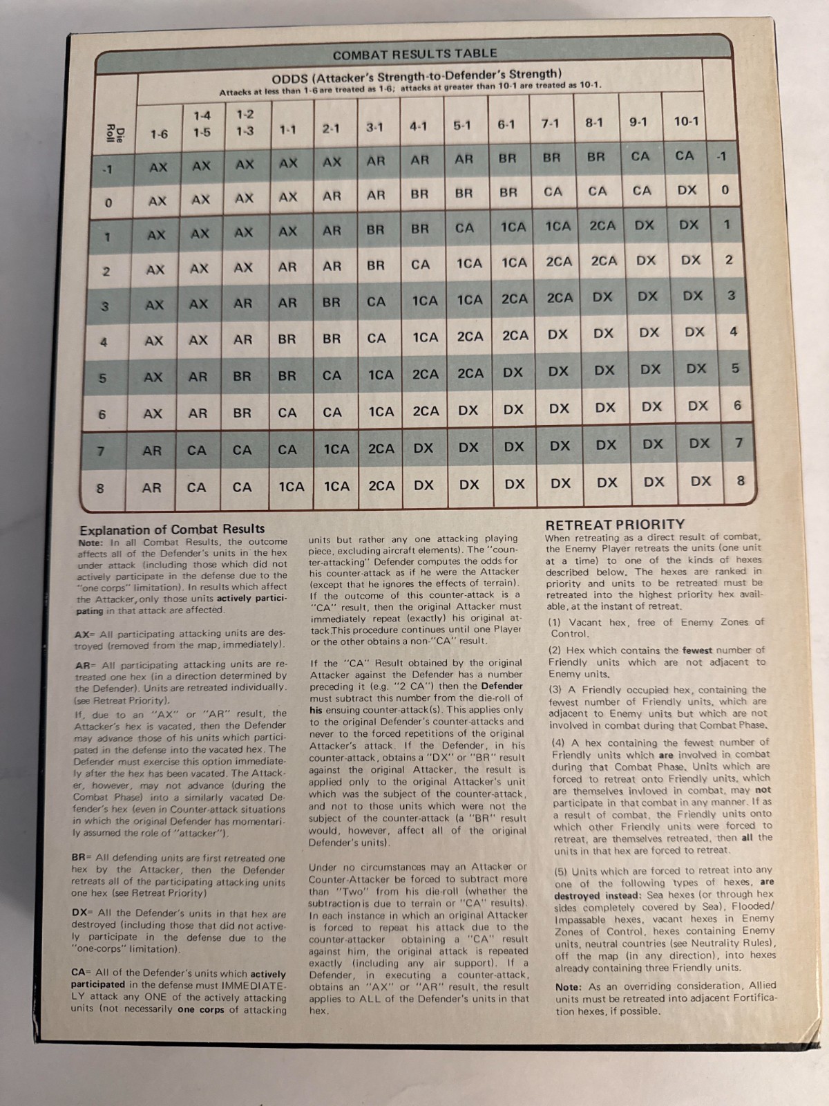 Avalon Hill – France, 1940 – Copy with Yellow Board from 1st Print Run