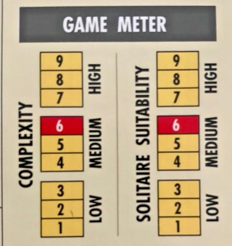 The Last Hundred Yards, Open Box (GMT, 2019)