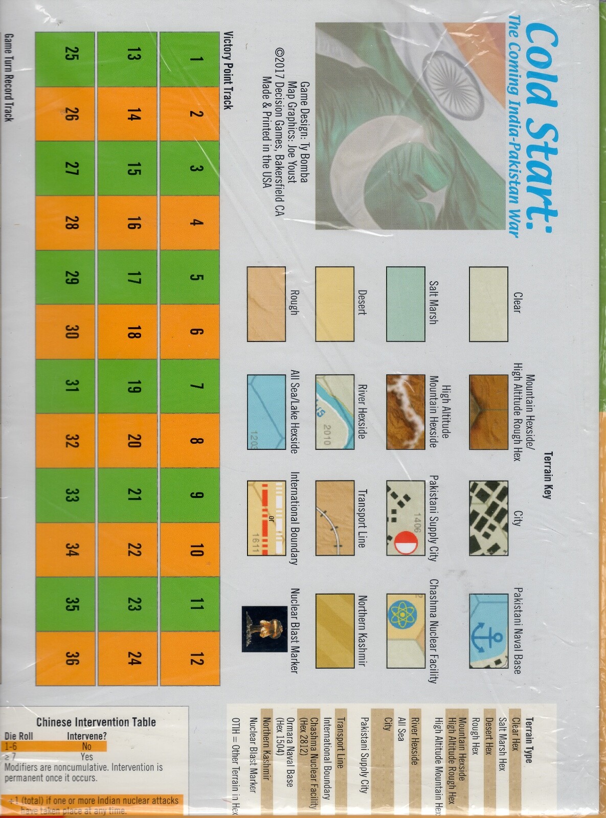 Decision Games: Modern War Magazine: #36 Cold Start – The Coming India Pakistan