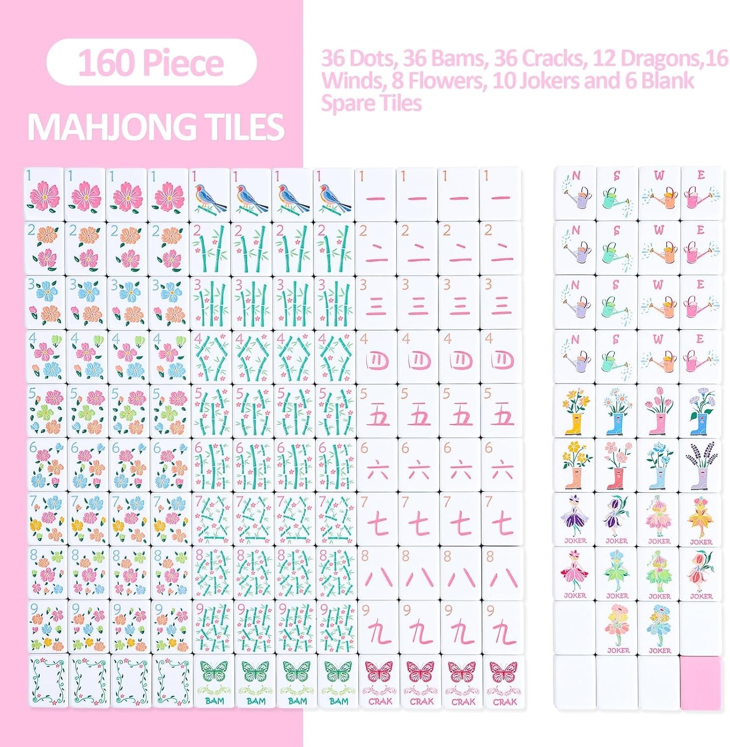 Mahjongolé 2026 American Mahjong Tile Set 160 Pink Tiles Floral Bag Open Box