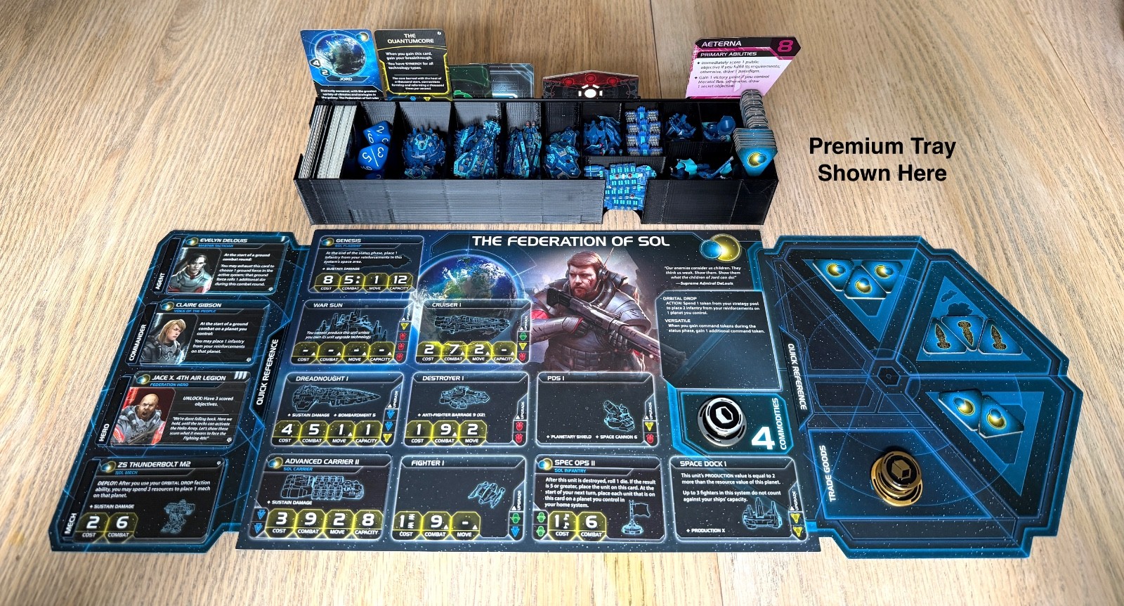Organizer Inserts for Twilight Imperium 4 + Prophecy of Kings + Thunder’s Edge