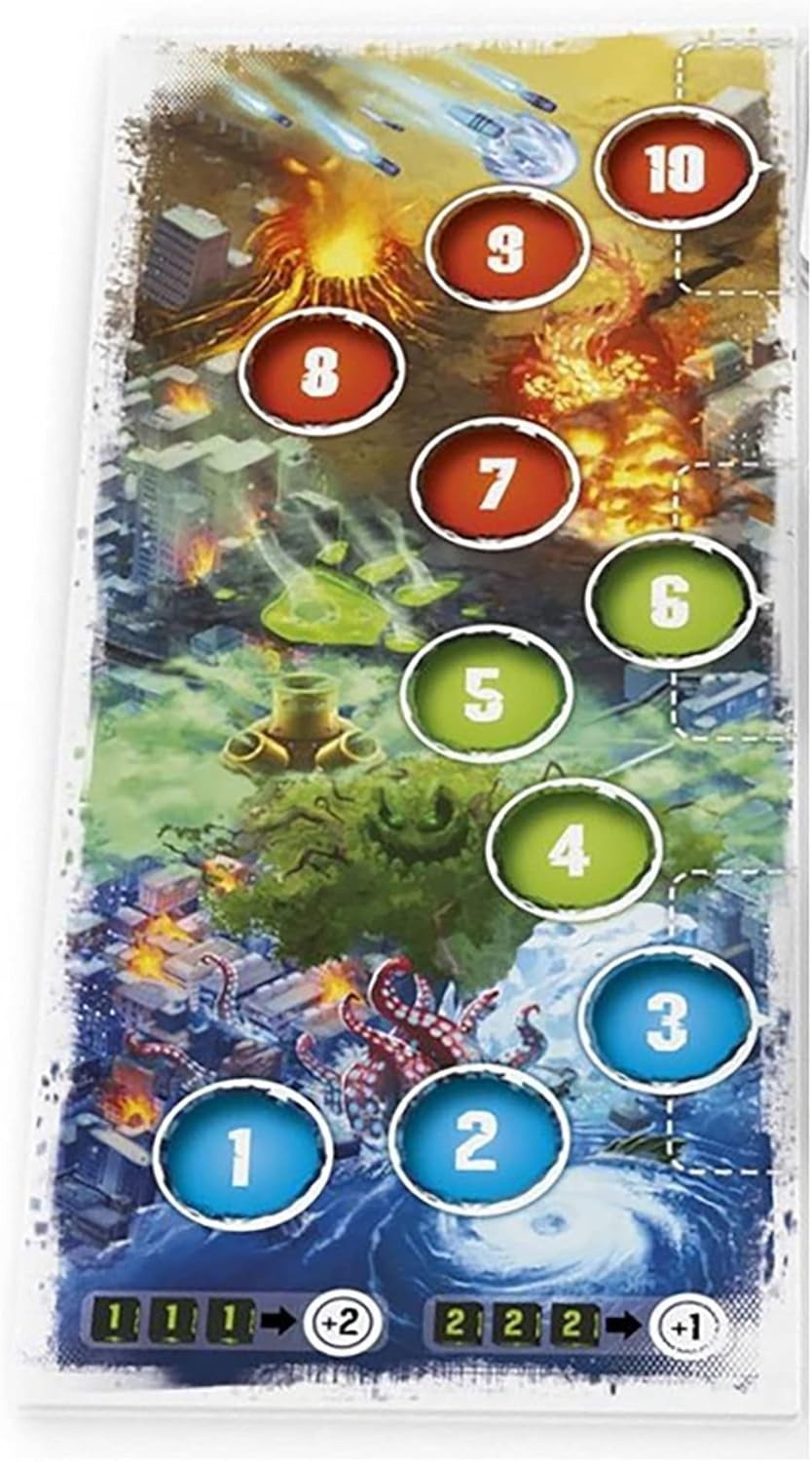 Enhance King of Tokyo Gameplay with Wickedness Gauge! – Ages 10+, 1-4 Players