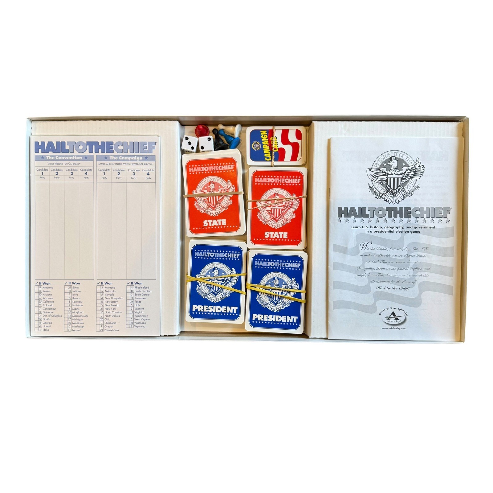 Aristoplay Hail to the Chief Board Game Vintage Election 2003 Complete