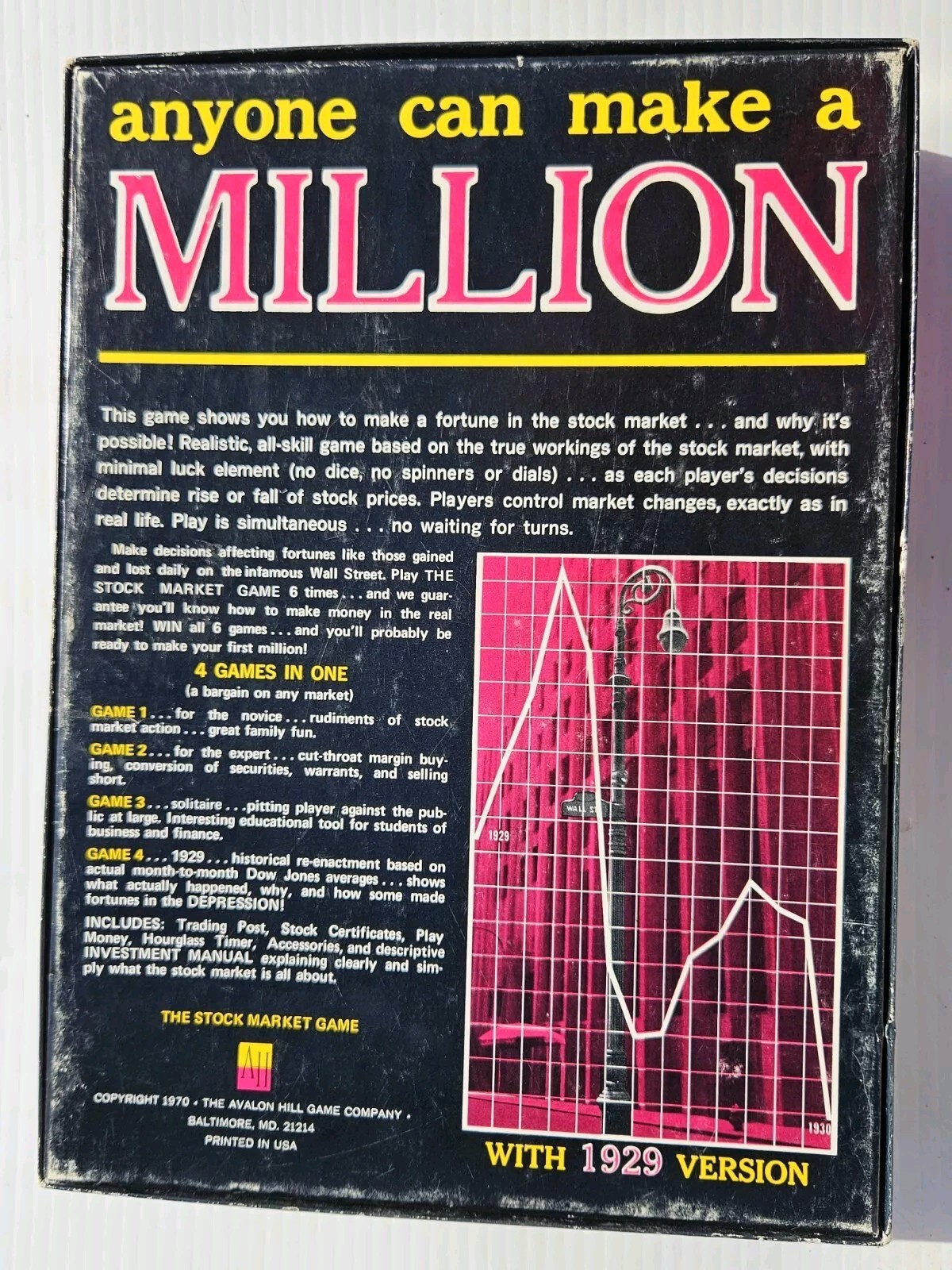 The Stock Market Game by Avalon Hill Game Company #805 Complete! 1970