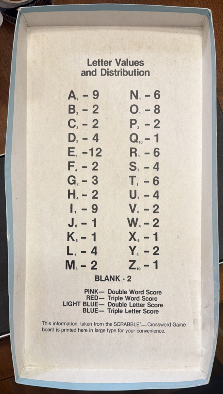 Vintage “Scrabble” Large Type Edition (1982) by Selchow & Righter