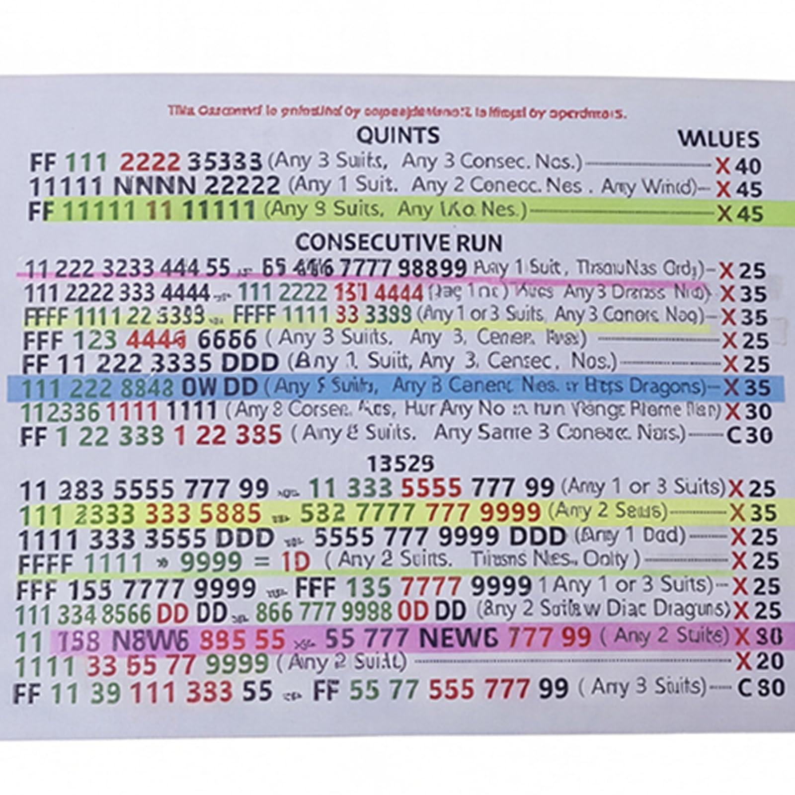 320 PCS Mahjong Card Highlighter Tape, American Mahjong Cards Rule Helper Lin