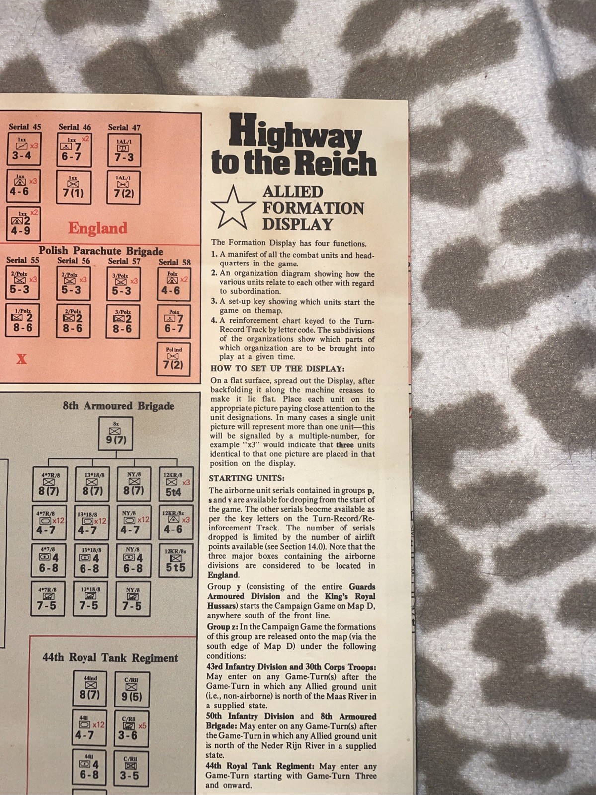 SPI. 1977. Highway to The Reich. Punched. Components In Excellent Condition