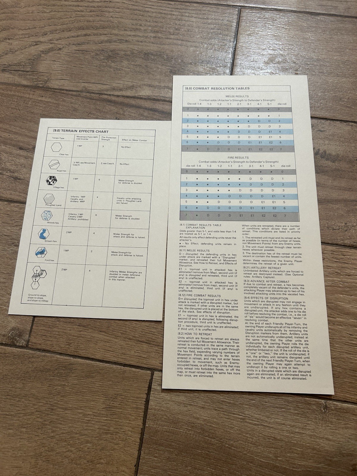 SPI Musket & Pike Tactical Combat 1550-1680 Historical Board Game 1977