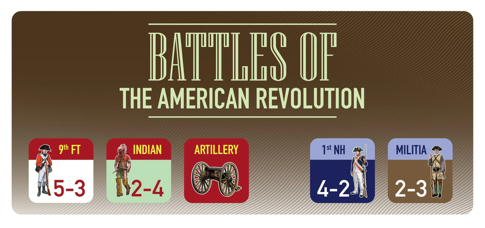 Battles of the American Revolution – Oriskany & Freeman’s Farm