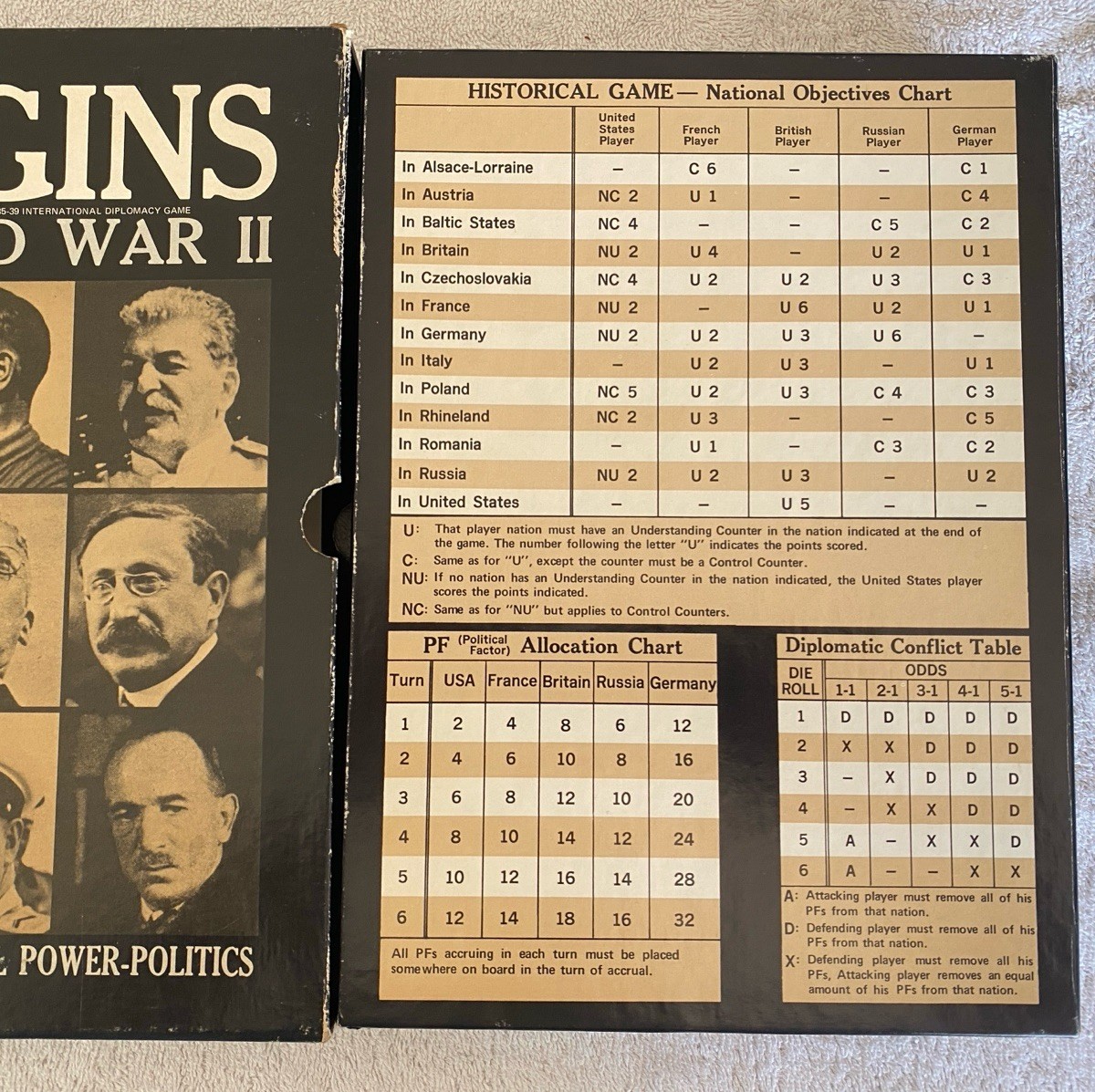 ORIGINS OF WORLD WAR II Board Game Avalon Hill Bookcase Vintage 1971 Unpunched