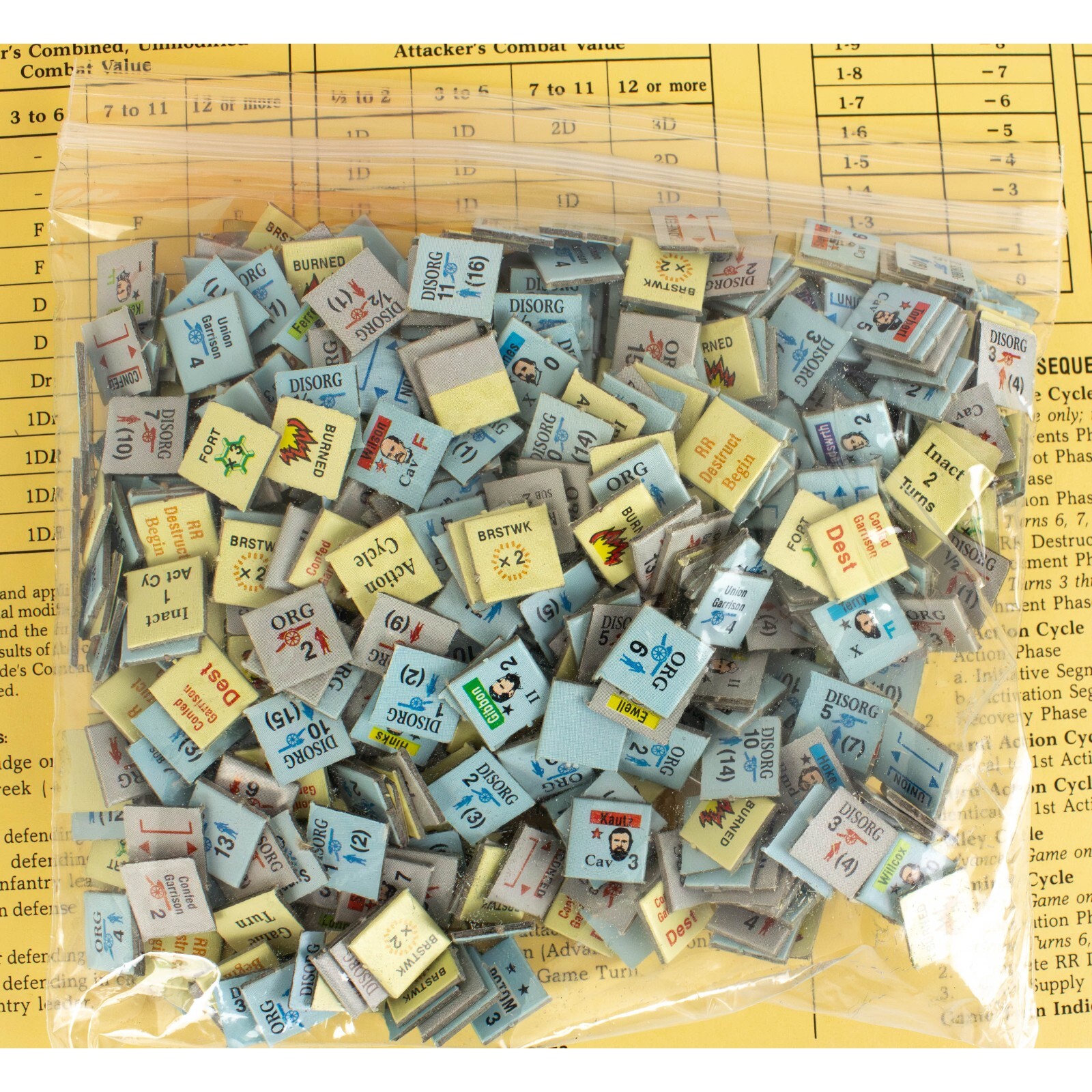 Lee vs. Grant: The Wilderness Campaign of 1864 – Pieces 100% Complete NO TRAY