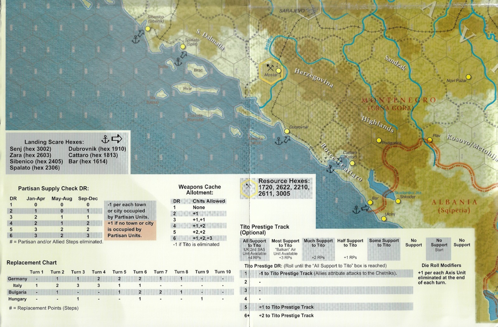 World at War #16 Partizan! The War in Yugoslavia 1942-44 unpunched